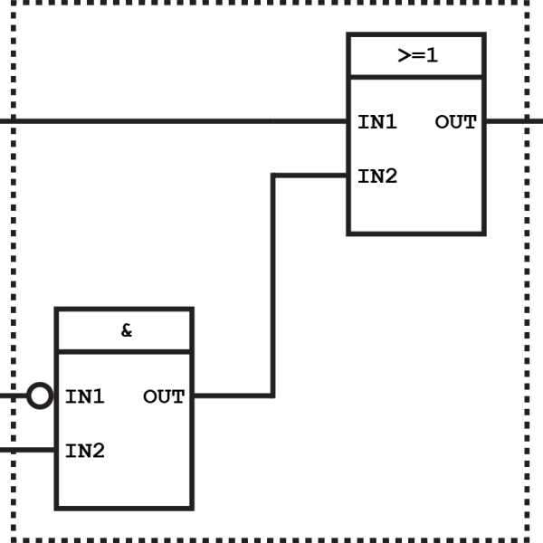 زبان برنامه نویسی FBD یا ( Function Block Diagram )